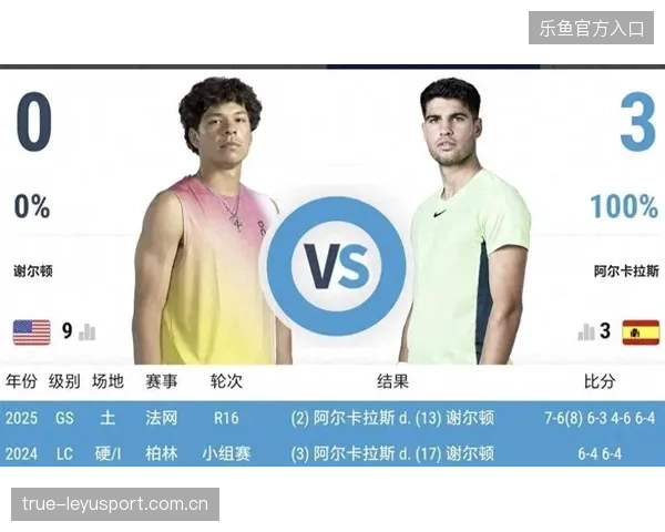 阿卡被球迷称为“新王”